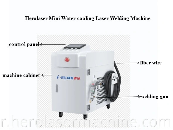 Handheld Fiber Laser Welding Machine